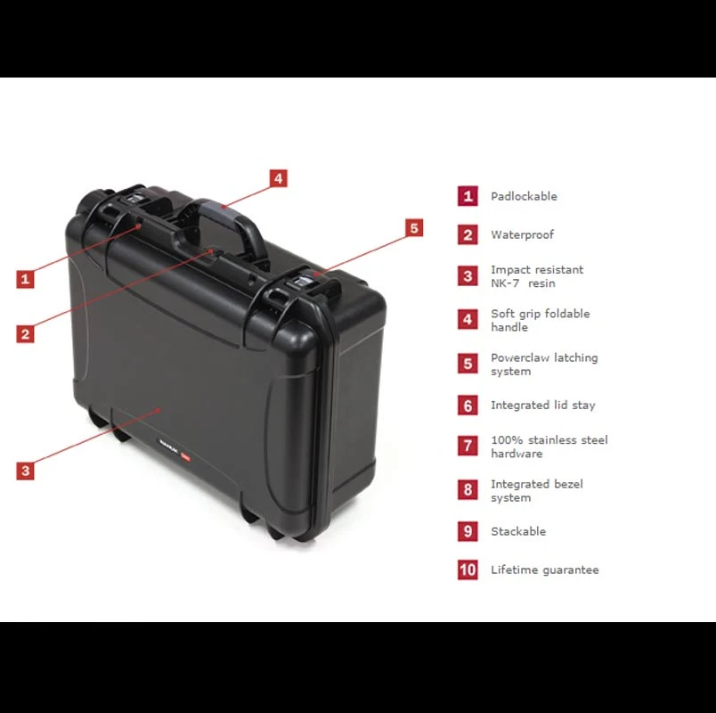 Wicked Edge Hard Carry Case 4 Wicked Edge Hard Carry Case - Image 2